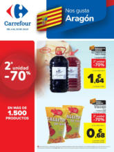 REGIONAL (Articulos locales de Alimentación, dulces, bebidas)