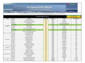 Catalogue Promocash