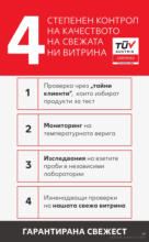 Kaufland хипермаркет Спестявай с MEGA марки в Kaufland с валидност до 20.07.2025 - до 20-07-25