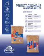 Peraga Garden Center Prestagionale - al 31.07.2025