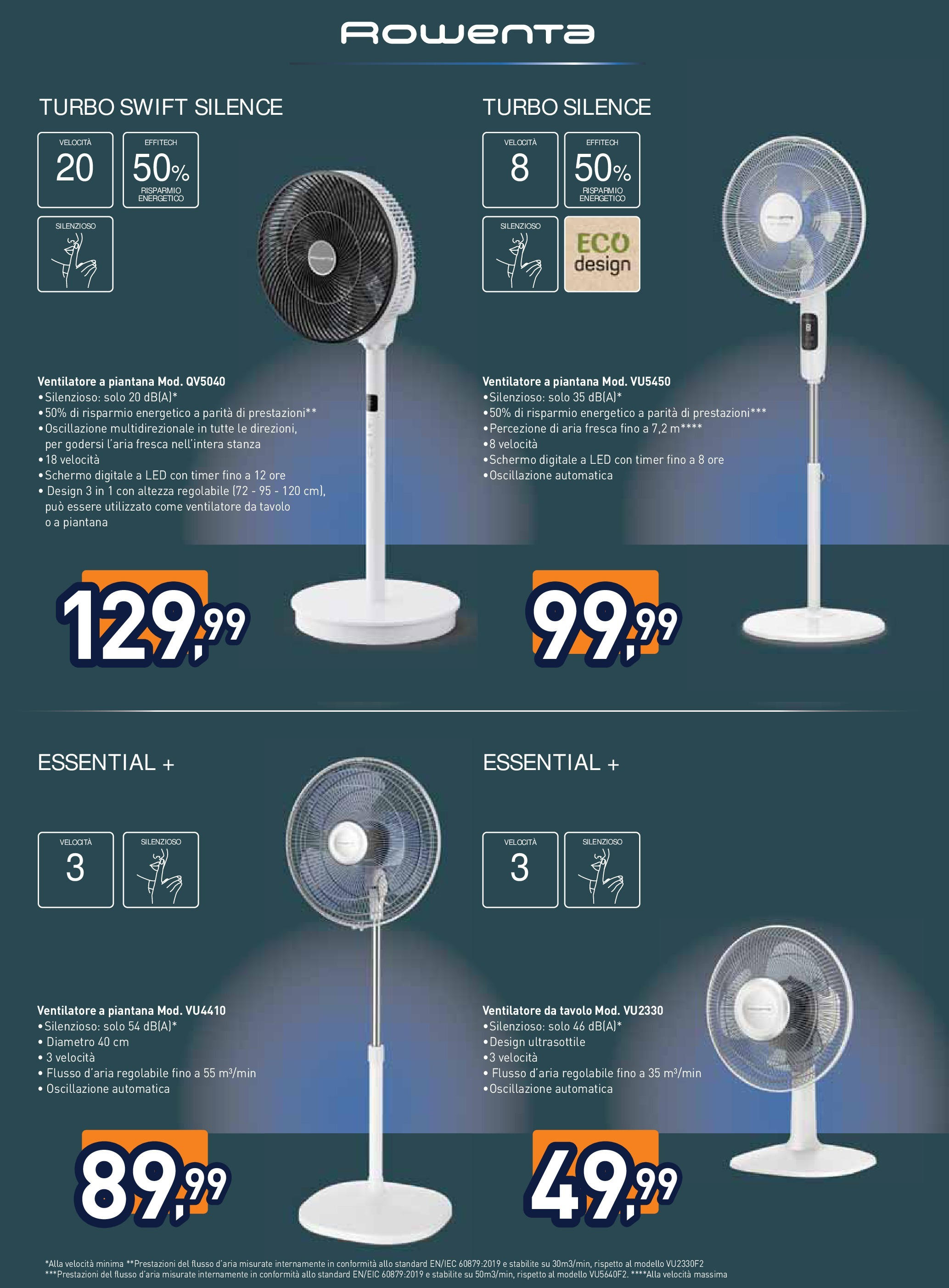 Nuovo Volantino Unieuro	 dal 17/07/2025 > offerte anteprima 🛍️ | Pagina: 30 | Prodotti: Schermo, Ventilatore, Tavolo