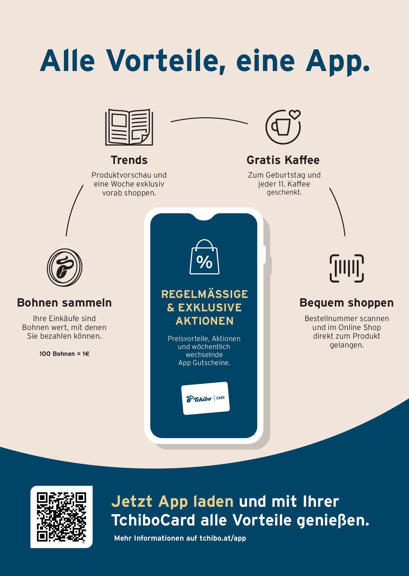 Tchibo Eduscho  Katalog August 2025 von 01.08.2025 - Aktuelle Angebote | Seite: 21 | Produkte: Kissen