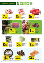 MÁs Ofertas, Más Ahorro