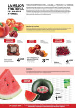 Nuestros Mejores Precios