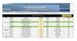 Promocash Catalogue Promocash - au 31.07.2025