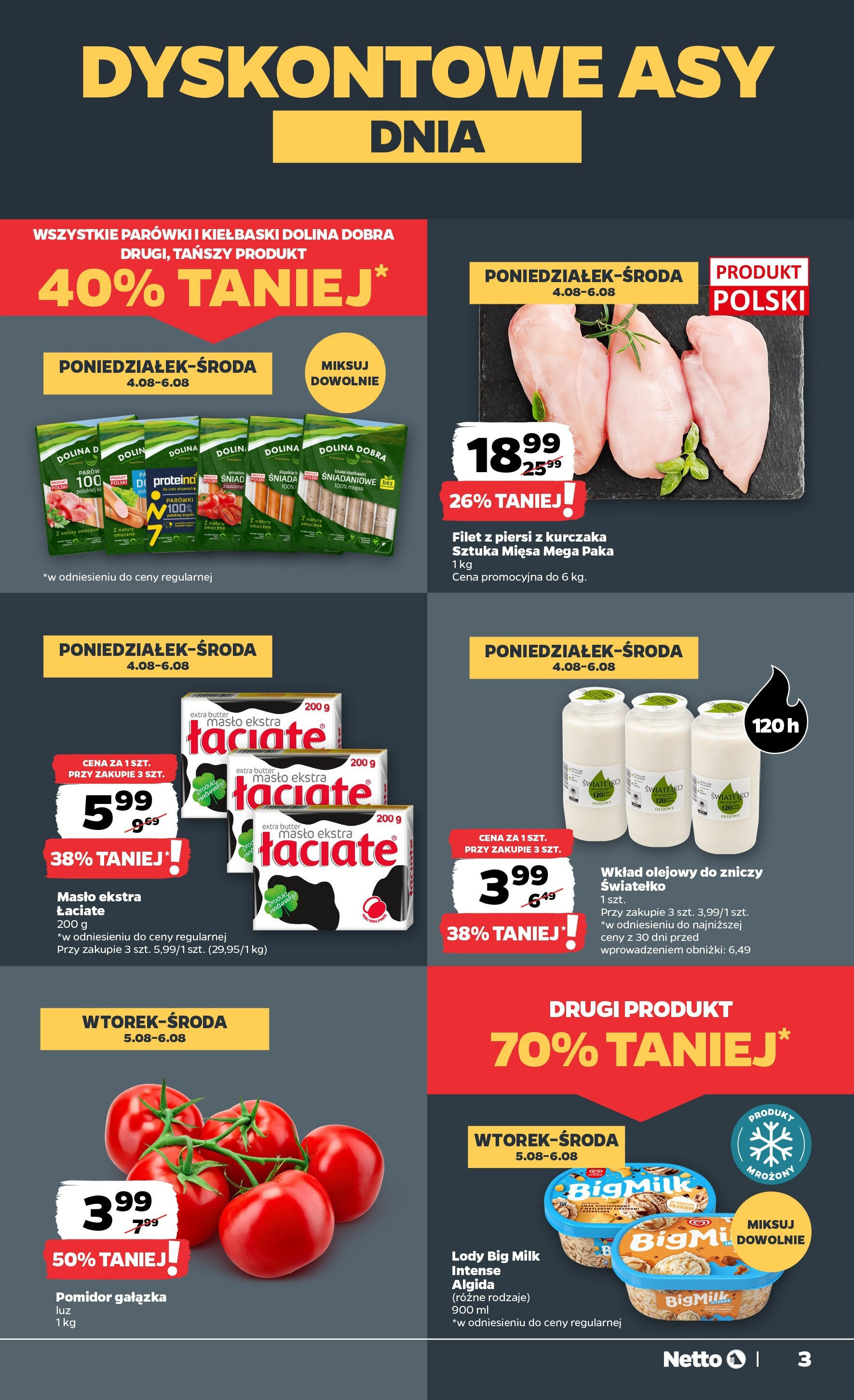 Netto gazetka od 04.08.2025 | Promocje | Strona: 3 | Produkty: Piersi, Parówki, Kiełbaski, Lody Netto gazetka od 04.08.2025 - Aktualne promocje | Strona: 3 | Produkty: Piersi, Parówki, Kiełbaski, Lody