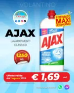 Amato Point Amato Point - al 10.08.2025