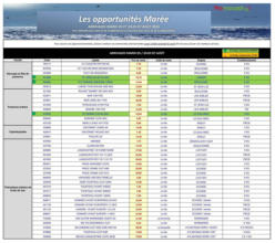 Catalogue Promocash