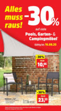 Thomas Philipps: Aktuelle Angebote