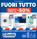 Elettrosintesi Fuori tutto - al 31.08.2025