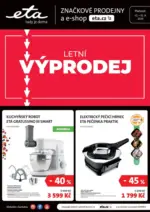 Moneta Money Bank Letní Výprodej – do 31.08.2025