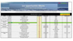 Promocash Catalogue Promocash - au 14.08.2025