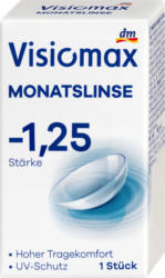 Lentile lunare -1,25