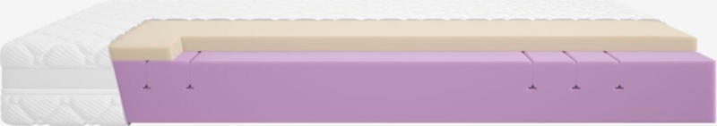 JYSK Saltea spumă 160x200cm WELLPUR SONGA Tare