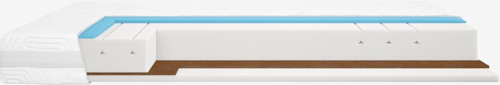 JYSK Saltea spumă 160x200cm GJERDA Tare