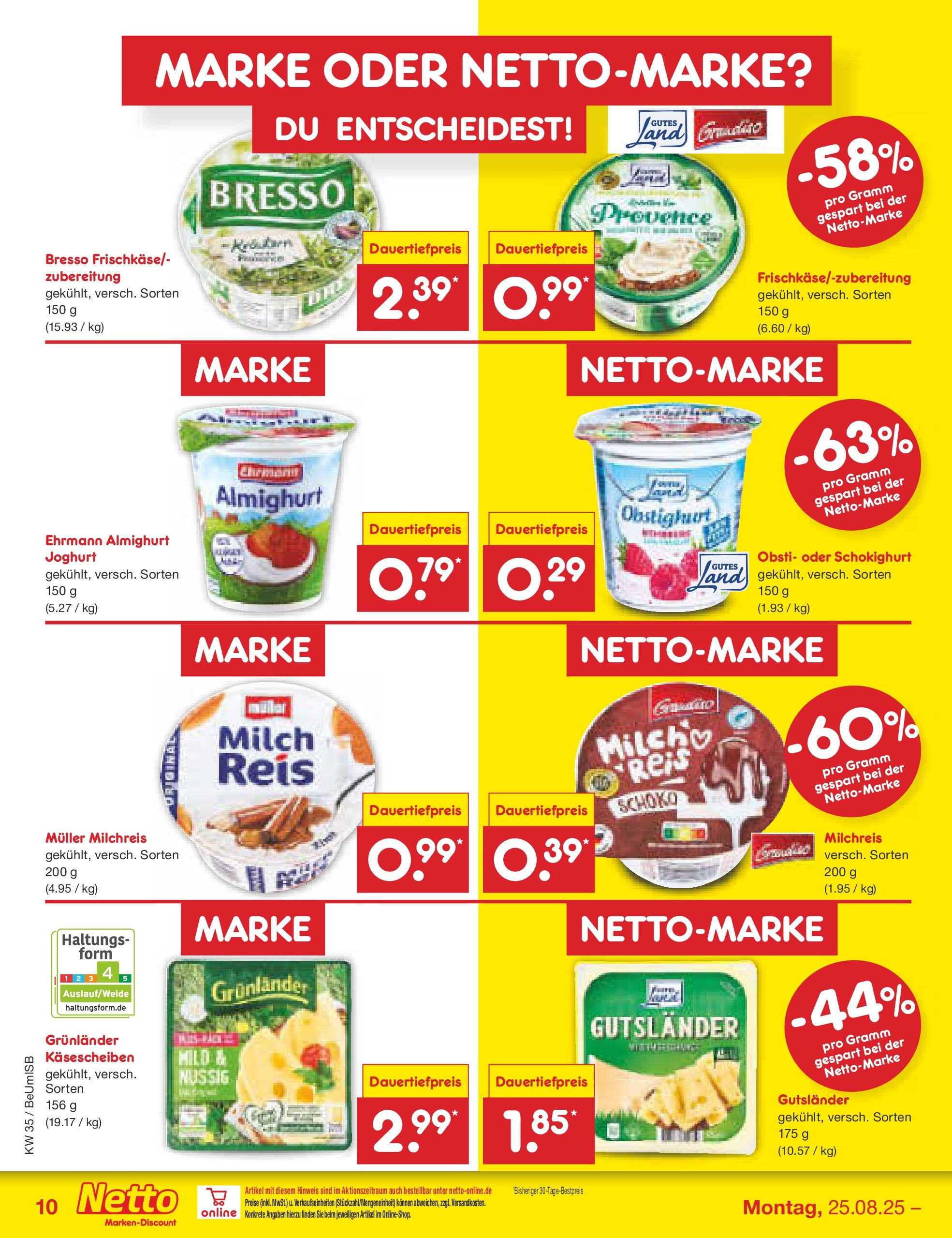 Netto Marken-Discount prospekt Kremmen	 (ab 24.08.2025) » Angebote | Seite: 14 | Produkte: Milch, Joghurt, Grunlander, Reis