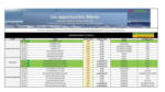 Promocash Catalogue Promocash - au 21.08.2025