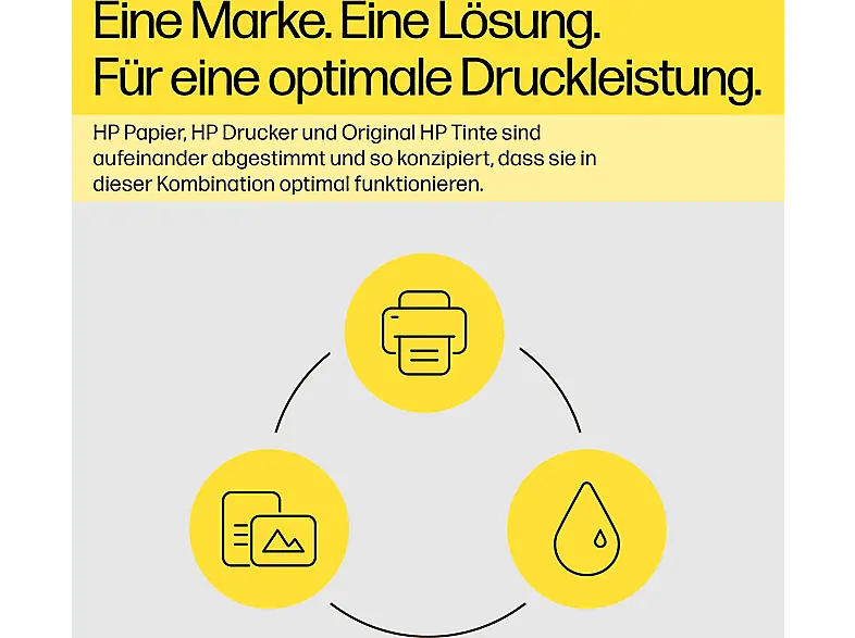 HP 305, schwarz/farbig; Tinte auf Pigmentbasis