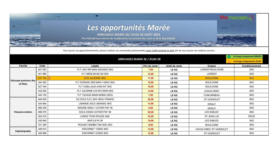 Catalogue Promocash