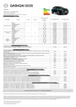 Nissan Nissan QASHQAI - au 27.08.2026