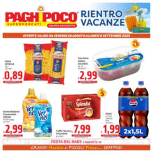 Rientro vacanze
