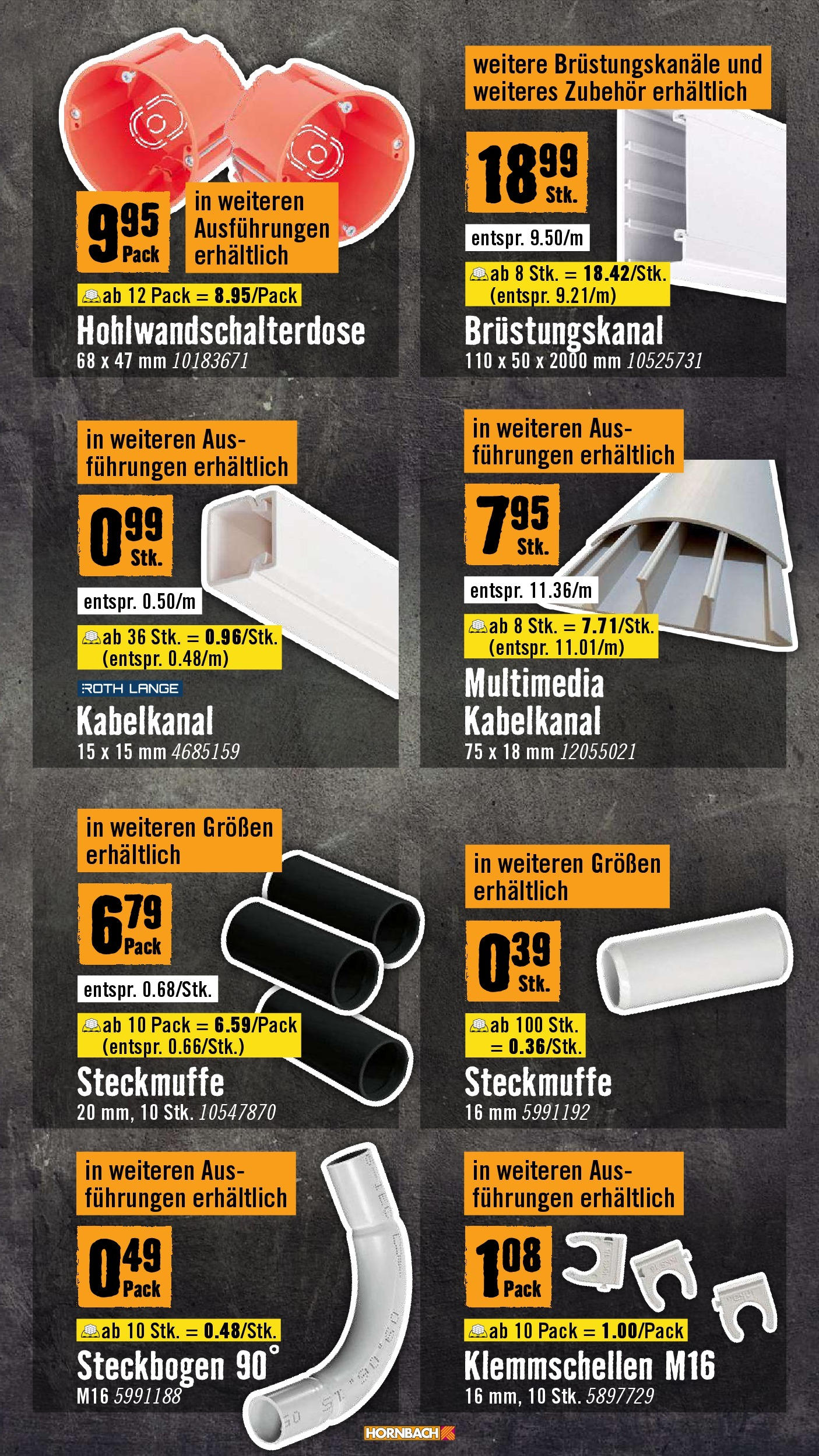 Hornbach Die Neue Grösse in Eisenstadt von 10.09.2025 - Aktuelle Angebote | Seite: 21