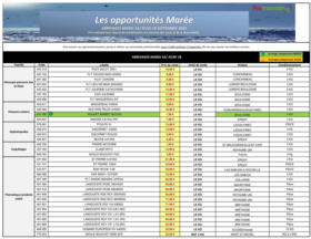 Catalogue Promocash
