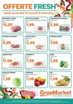 Sogegross Offerta Fresh - al 31.12.2025