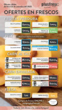 Ofertes En Frescos