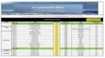 Promocash Catalogue Promocash - au 25.09.2025
