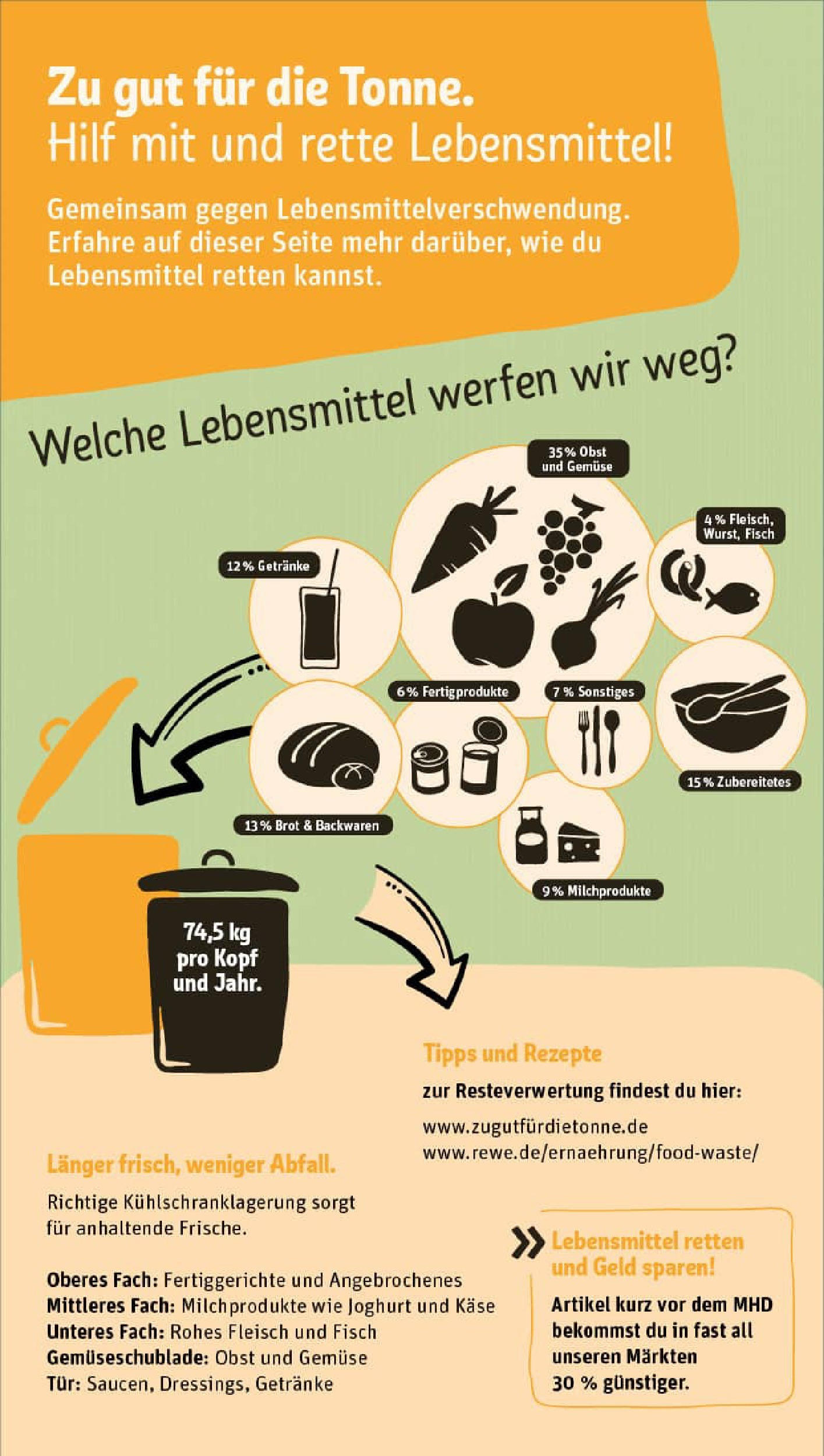 REWE Prospekt ab 28.09.2025 zum Blättern » Angebote | Seite: 32 | Produkte: Käse, Fisch, Gemüse, Obst