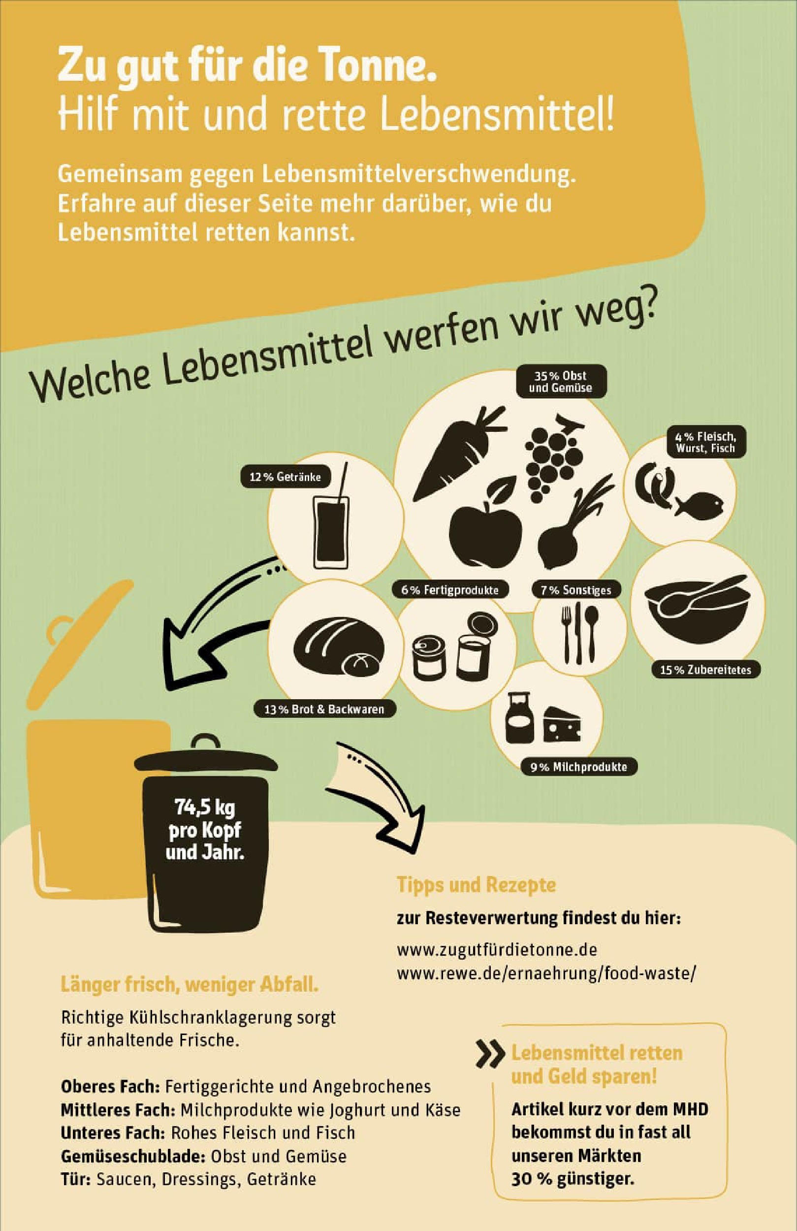 REWE Prospekt ab 28.09.2025 zum Blättern » Angebote | Seite: 35 | Produkte: Käse, Tür, Brot, Fleisch