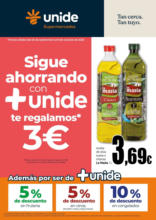 Sigue Ahorrando con UNIDE Supermercados