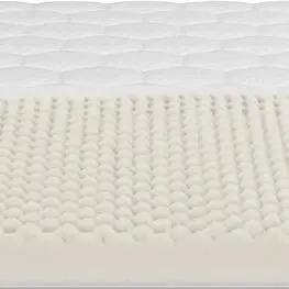 JYSK Topper 90x200cm KVISTEN alb