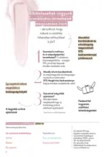 Oriflame újság érvényessége 2025.10.21-ig