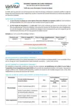 ValVital R&eacute;forme tarifaire Vernet-les-Bains - au 31.12.2025