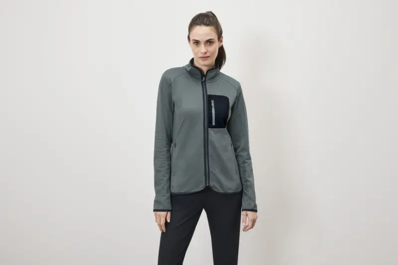 Thermofunktionsjacke