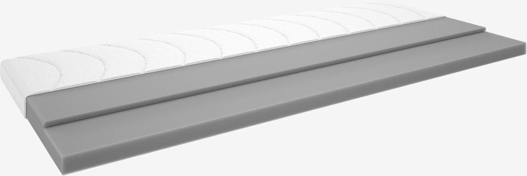 JYSK Topper 160x200cm WELLPUR GULEN alb