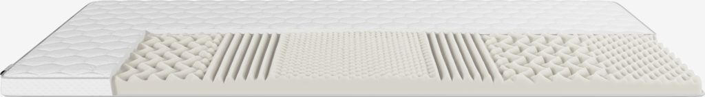 JYSK Topper 160x200cm KVISTEN gri