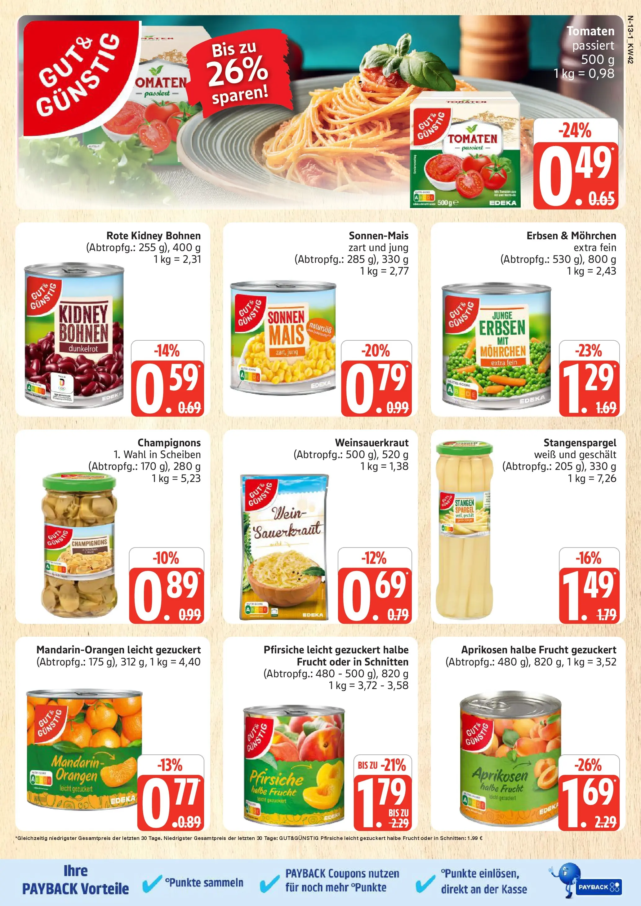 Marktkauf - Marktkauf: Wochenangebote (ab 13.10.2025) » Angebote online | Seite: 13 | Produkte: Orangen, Tomaten, Champignons, Wein