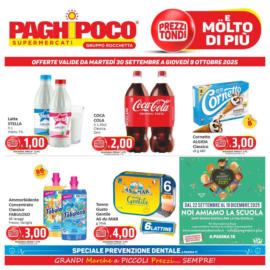 Prezzi tondi