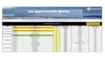 Promocash Catalogue Promocash - au 16.10.2025