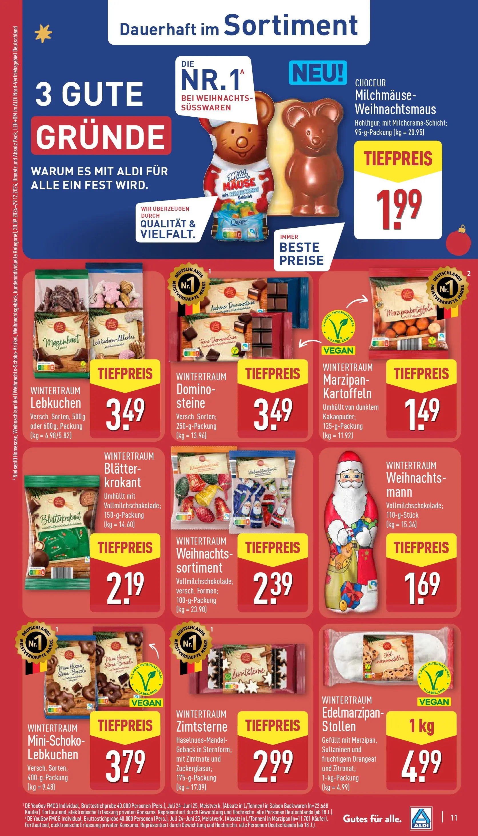 Aldi - ALDI Nord: Wochenangebote (ab 19.10.2025) » Angebote Online | Seite: 11 | Produkte: Milch, Kartoffeln