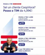 Mofar Elettrodomestici Passa a TIM - al 31.10.2025