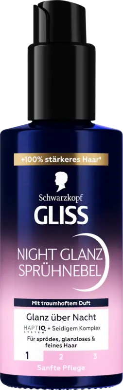 Schwarzkopf GLISS Sprühnebel Night Glanz