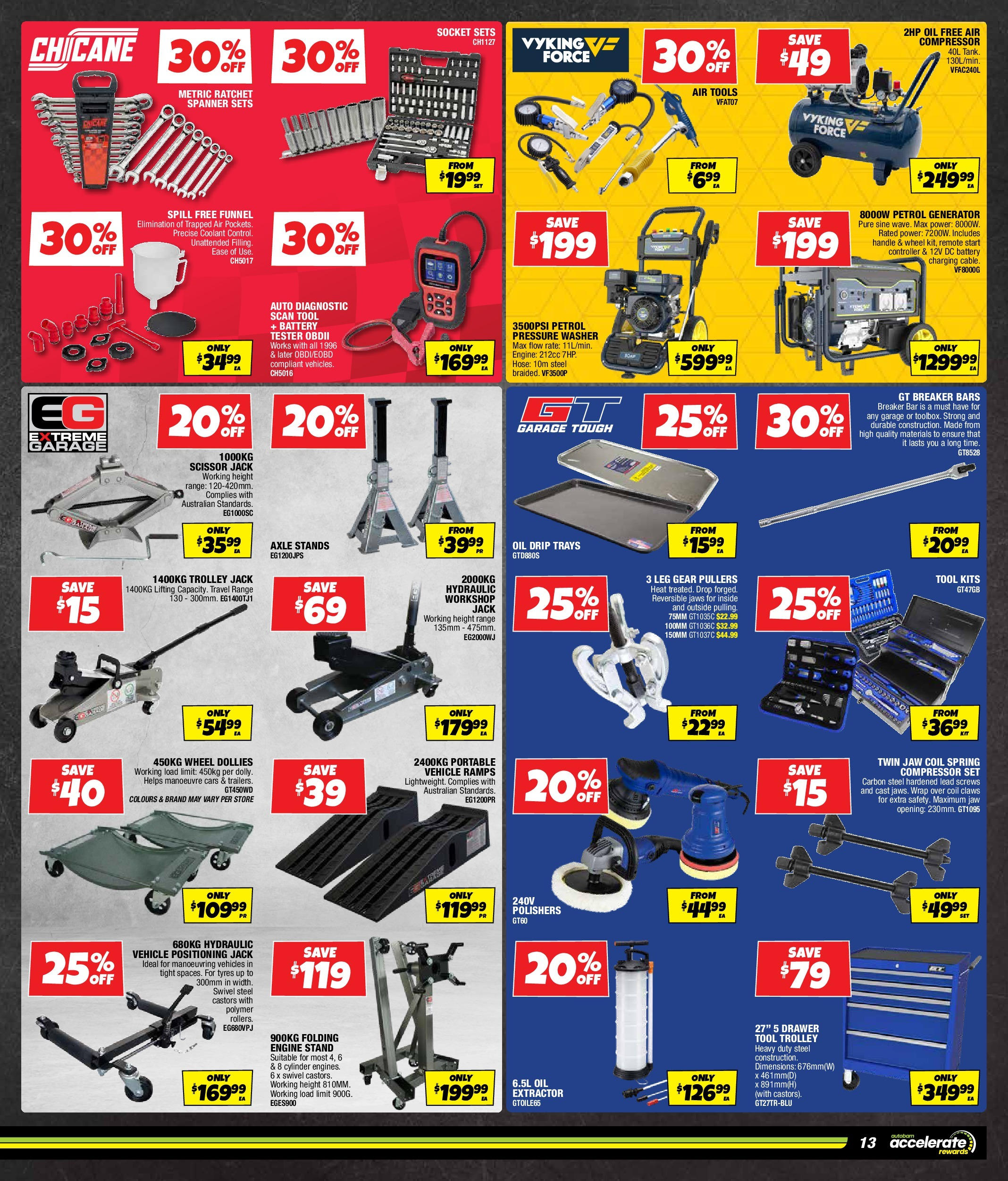 Local offers - All for the shine - 21/10/2025 > weekly / monthly specials | Page: 13 | Products: Drawer, Kits, Washer, Scissor