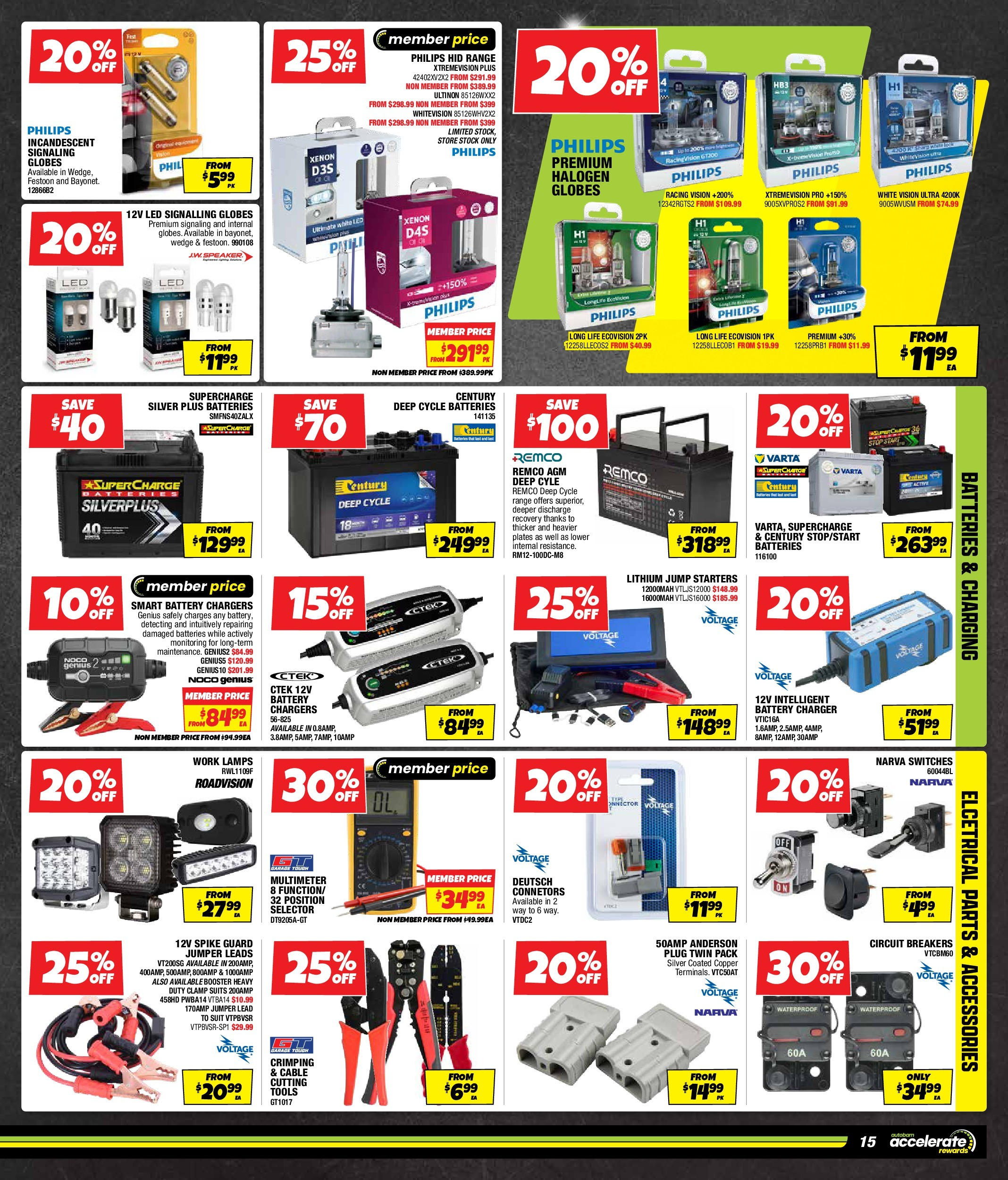 Local offers - All for the shine - 21/10/2025 > weekly / monthly specials | Page: 15 | Products: Jumper, Suit, Accessories, Cable