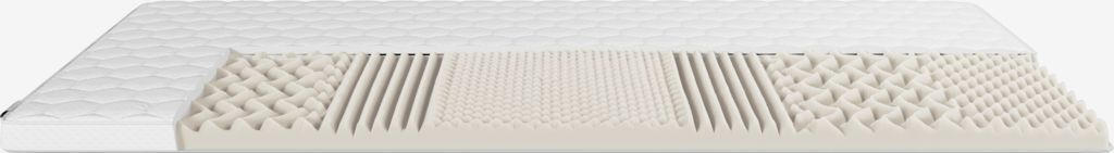 JYSK Topper 140x200cm KVISTEN alb