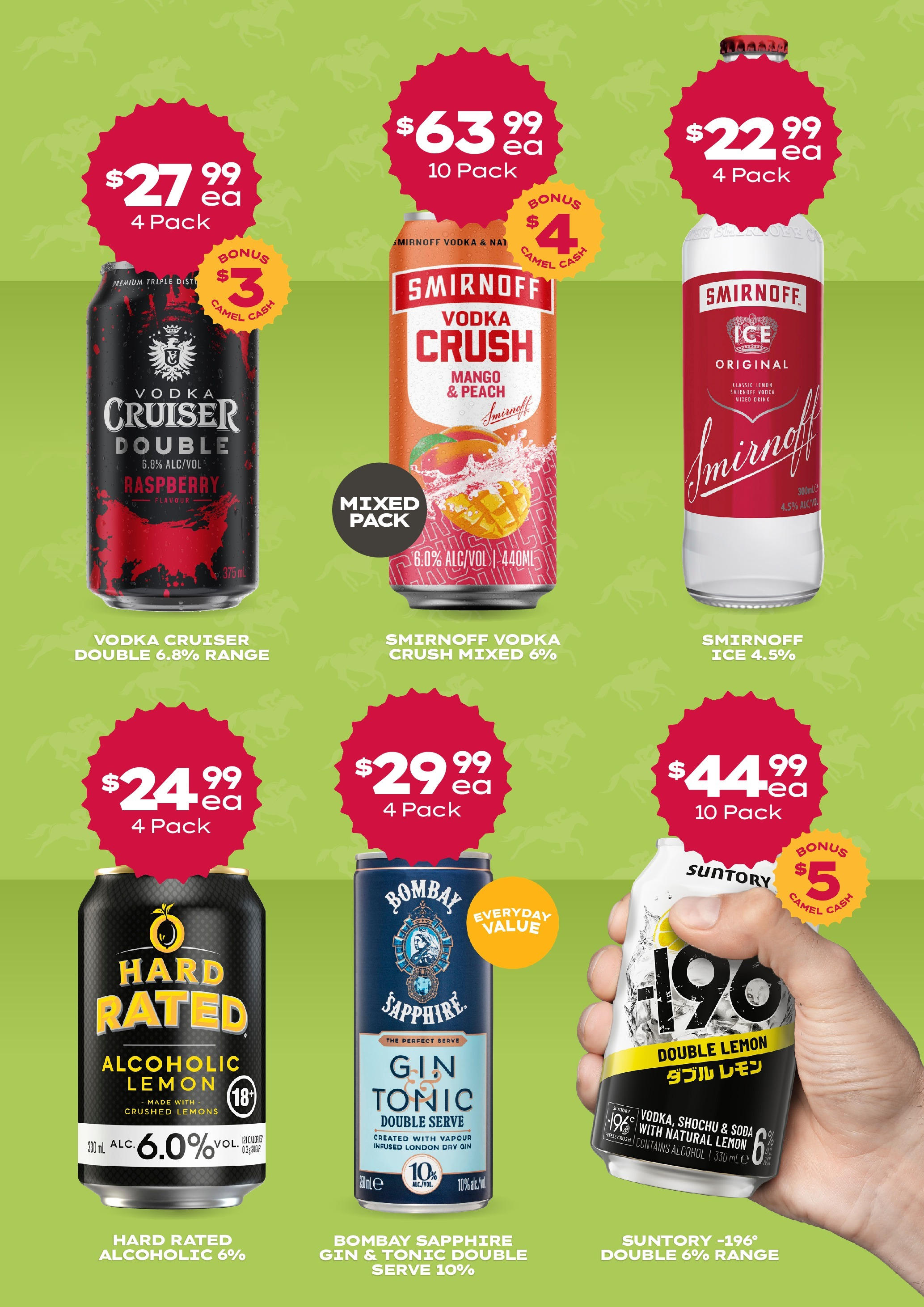 Local offers - Don’t miss these Unseriously Good Deals! - 26/10/2025 > weekly / monthly specials | Page: 5 | Products: Gin, Mango, Peach, Raspberry