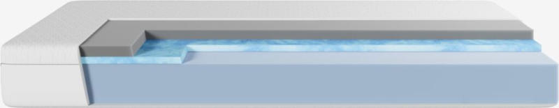 JYSK Saltea spumă 140x200cm WELLPUR KVITA F Tare